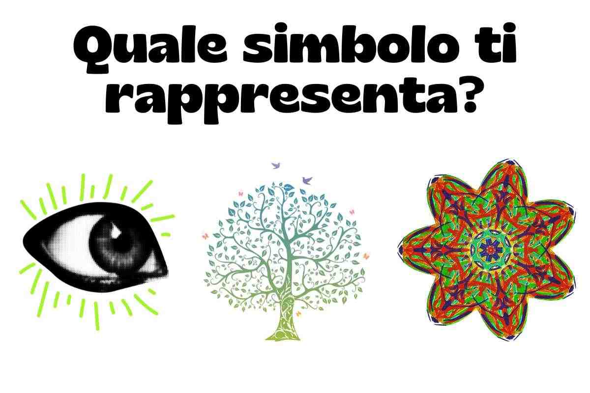 Test personalità simbolo qualità